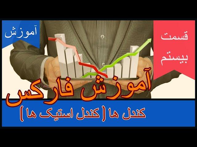 آموزش فارکس - قسمت بیستم - کندل استیک ها