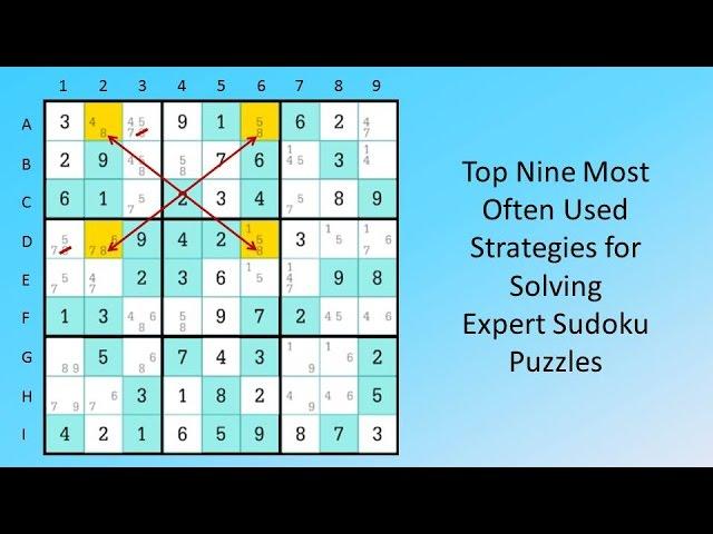 Top Nine Most Often Used  Strategies for Solving  Expert Sudoku Puzzles