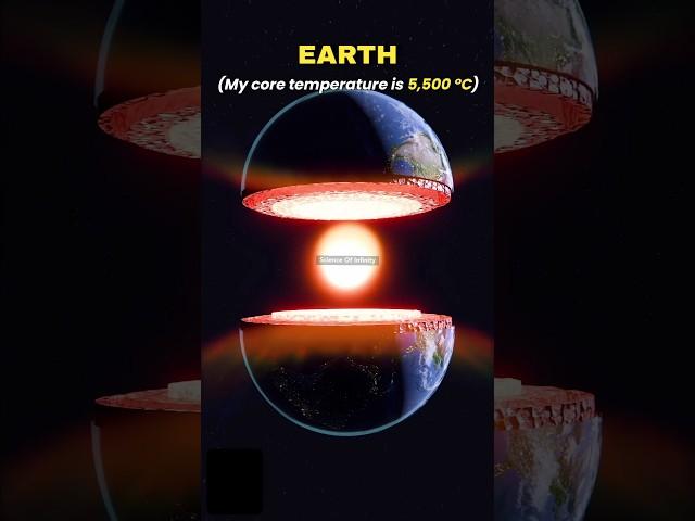 Planet's Core Temperature vs Sun's Core Temperature ️ #shorts #space #sun