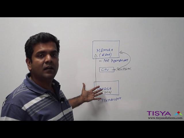 Computing Architecture -Video 1