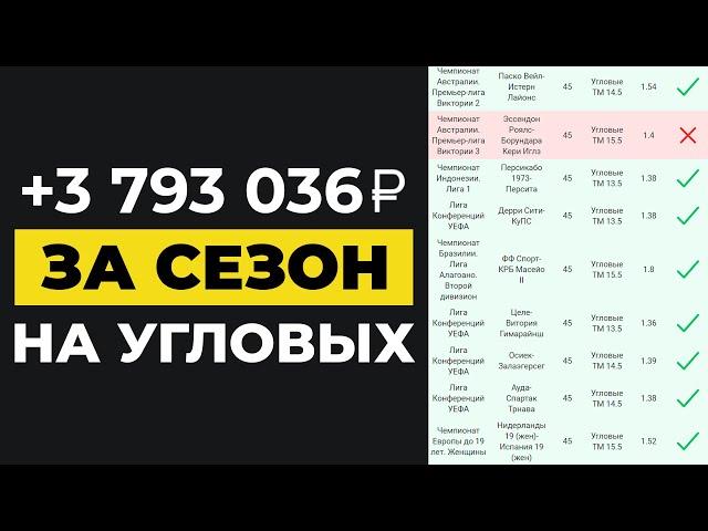  72 ИЗ 75 СТАВОК ЗАШЛО! ЛУЧШАЯ СТРАТЕГИЯ НА ФУТБОЛ | Беспроигрышная стратегия ставок на спорт