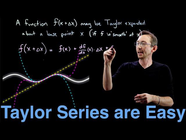 Taylor Series and Power Series Made Easy (with Pictures): Review of Calculus