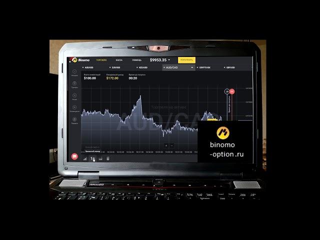 Потрясающая стратегия для Биномо. Как заработать 1000$ за 10 минут!