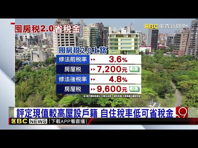 囤房稅2.0上路 多屋族3招節稅有感@newsebc