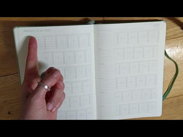 Leuchtturm 2022 A5 vertical weekly planner review!