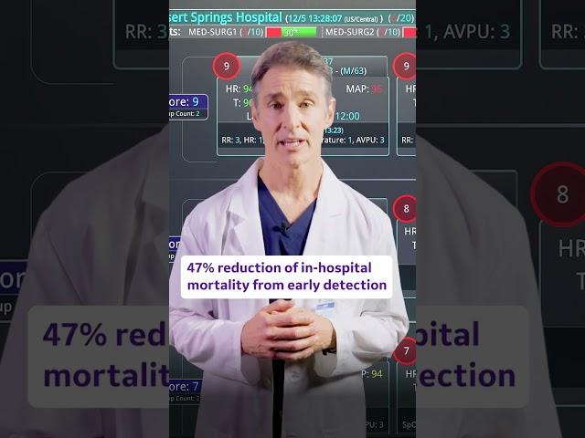 Mural™ Acute Care | For Patient Intervention