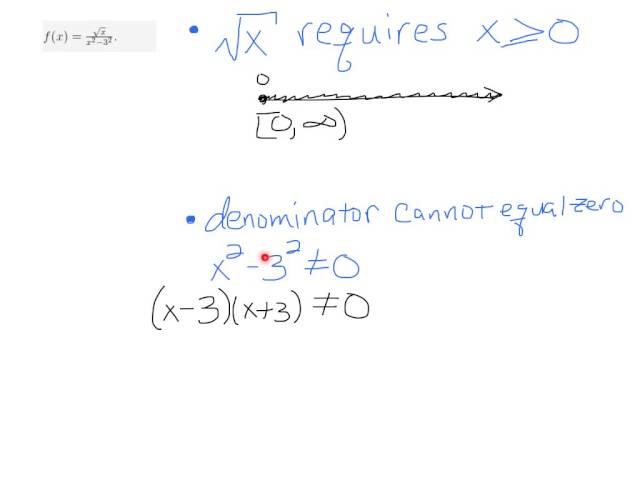 Domain of a Rational Function