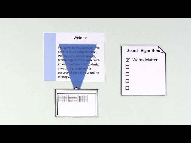 Ajman Seo Company +91-9891805739  SEO Ajman , Seo Service In Ajman