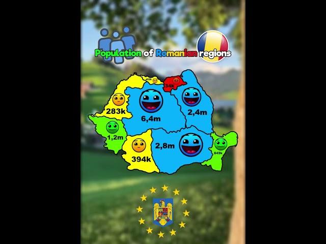 Romanian regions population :)