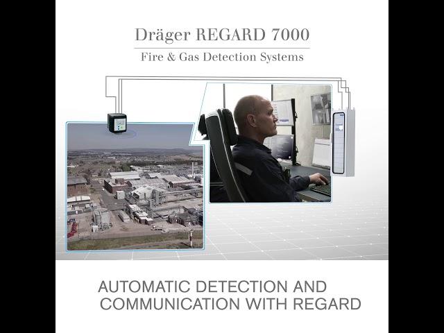 Draeger Regard 7000 Fire and Gas Detection System for H2O2 monitoring