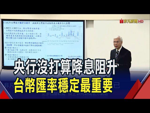 央行利率無懸念連5凍 房市無新管制也沒鬆綁  央行金檢替代新房市管制 第7波年底前不會撤｜非凡財經新聞｜20250619