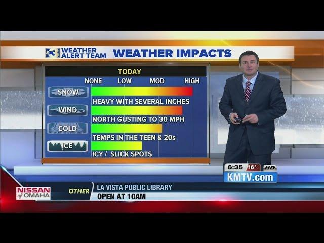 KMTV Action 3 News This Morning Weather Update