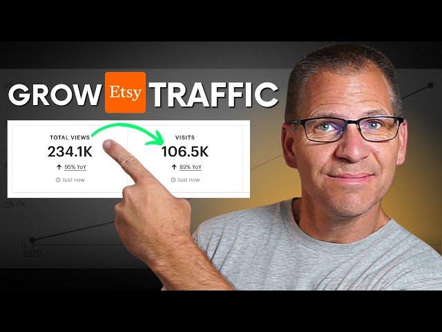 New Etsy Sellers: This Is The Fastest Way To Get Traffic On Etsy