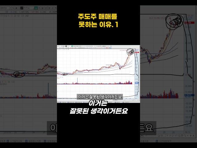 주도주 주식을 매수하지 못하는 이유 | 주식 초보자의 심리 #주도주 #매매기법 #매매복기 #주식매매