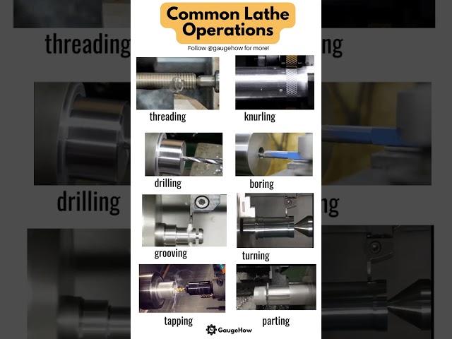 Lathe  #lathe #mechanical