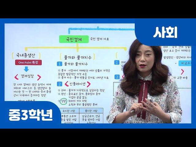 [중학 3학년 | 사회] 국민 경제와 국제 거래 | 국내총생산 | 물가지수 | 환율