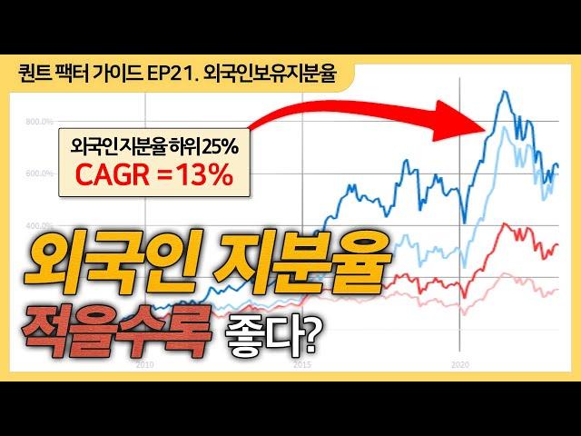 외국인 지분 높을수록 좋을까? 낮을수록 좋을까? [퀀트 팩터 가이드 EP.21]