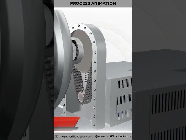 Explain your Machine Drying Process perfectly with 3d Animation #shorts #rvpd #dryer #3danimation