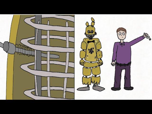 The mechanics of springlocks and springlock suits (complete animation)