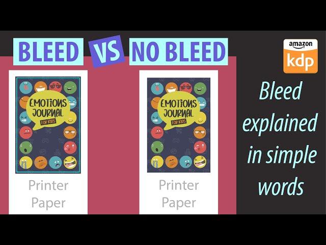 Bleed or No Bleed for KDP - What Settings should I Choose for My Covers and Interiors?