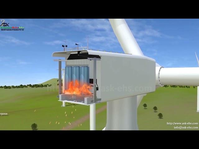 Wind Turbine Fire Incident