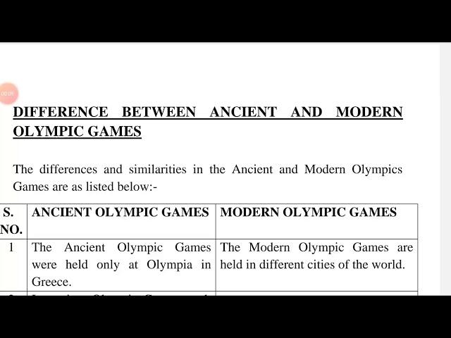 DIFFERENCE BETWEEN ANCIENT AND MODERN   OLYMPIC GAMES