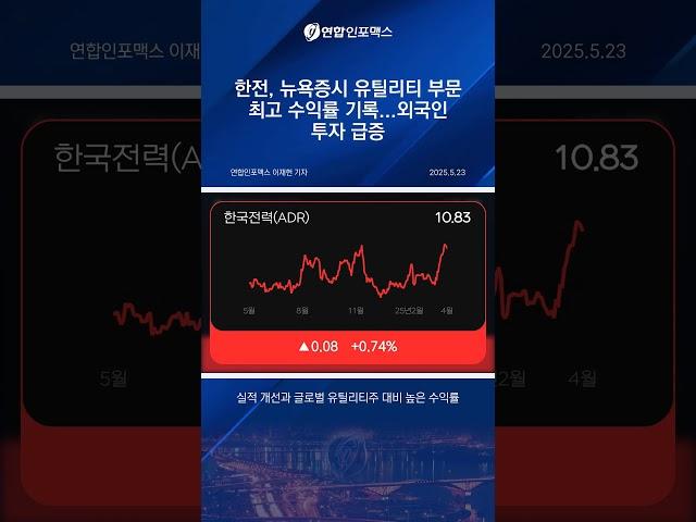 한전 주가, 왜 뉴욕증시 유틸리티 1위인가요?