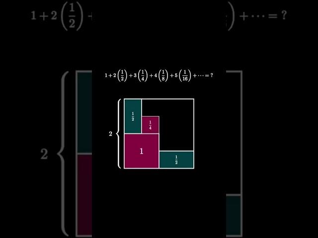 What's this infinite sum?
