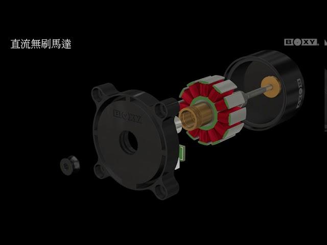 BOXY BLDC無刷馬達與一般直流馬達優缺點比較