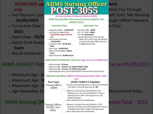 AIIMS Nursing Officer Recruitment Common Eligibility Test (NORCET-2023)//AIIMS New Vacancy 2023