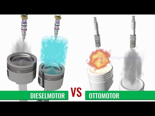 Ottomotor vs Dieselmotor