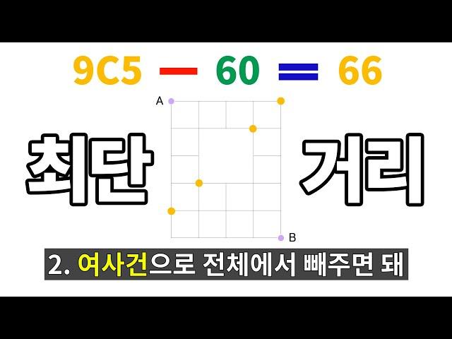 시험에서 자주 나오는 최단거리 문제 유형