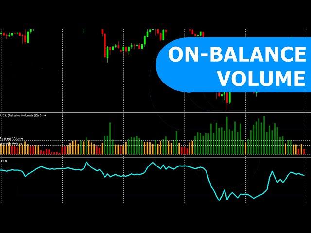 How the On-Balance Volume (OBV) Indicator can Improve your Trading Strategy