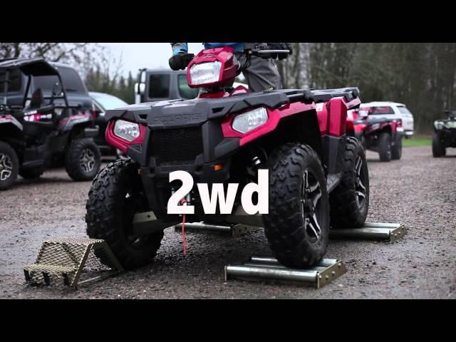 Can-Am 570 vs. Polaris 570 - 2WD vs  AWD