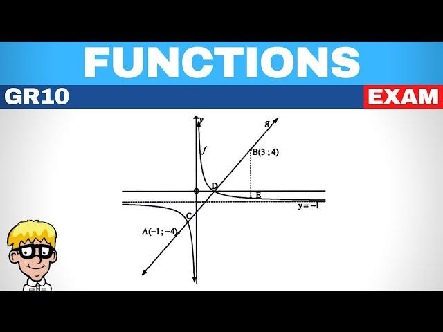 Functions Grade 10 Exam Questions