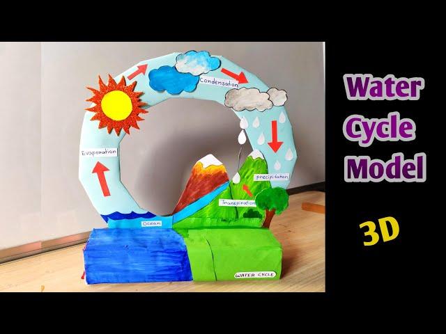 Water cycle model for project | Water Cycle Working Model for Science Project|Water cycle model easy