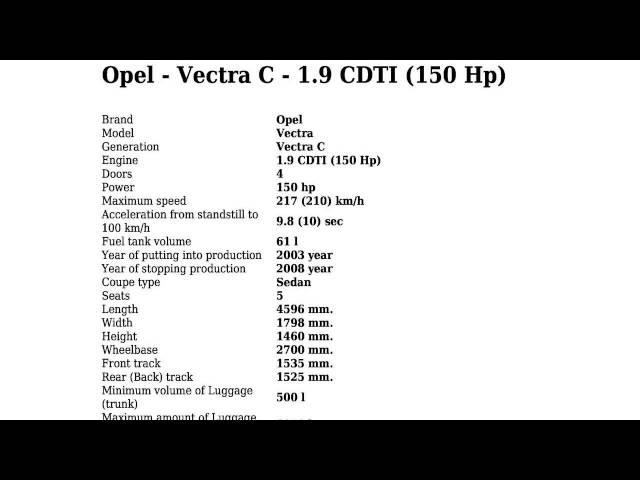 Opel - Vectra C - 1.9 CDTI (150 Hp) - Technical specifications