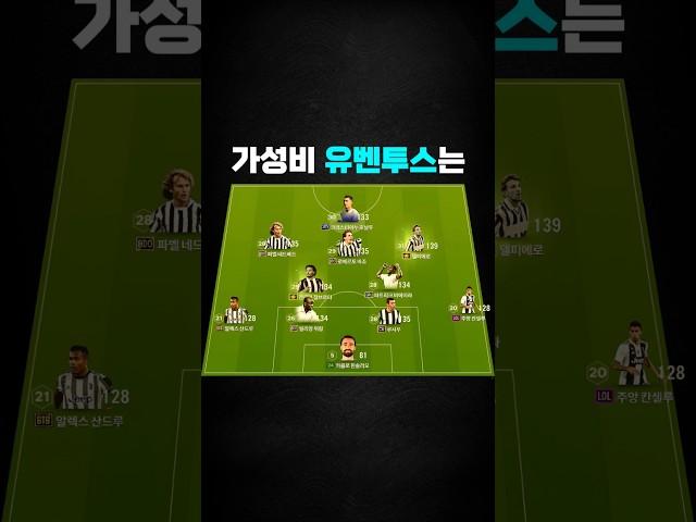 유벤투스 스쿼드 추천