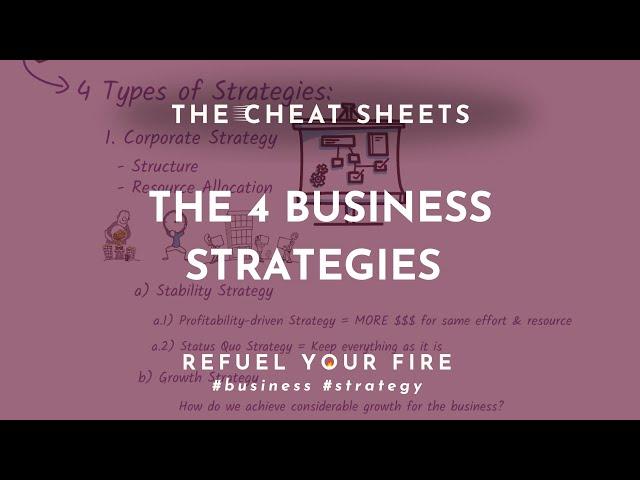 Strategies in business: The 4 types of strategies you need