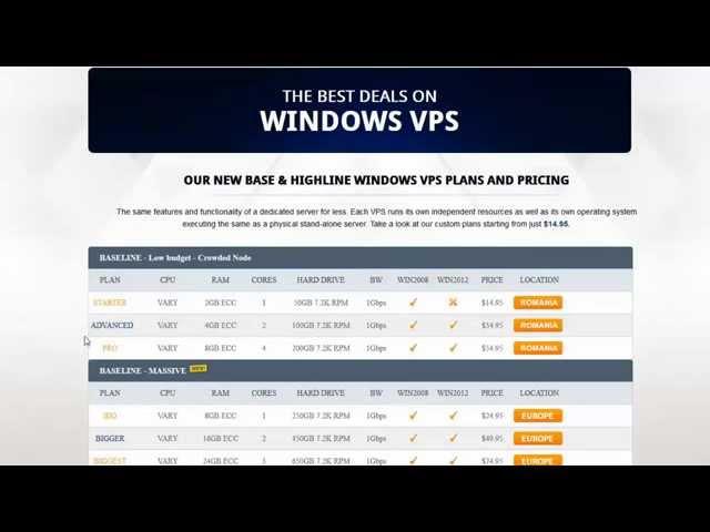 Windows VPS Provider - Solid SEO VPS