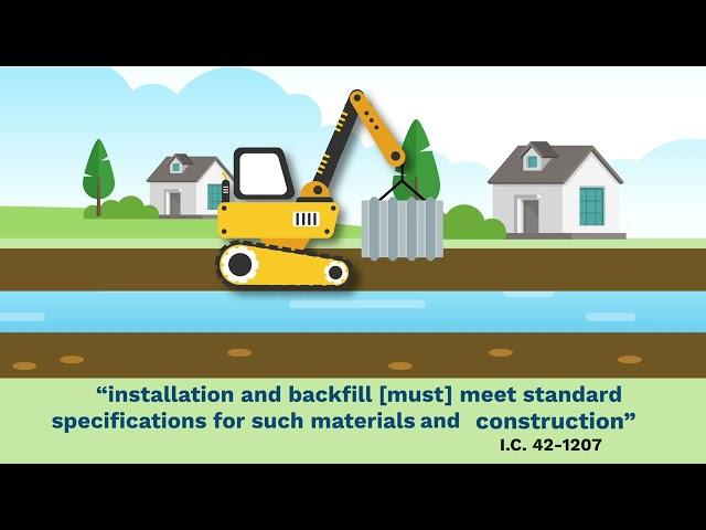 IWUA Ditch Smart #4–Can I Pipe The Ditch?