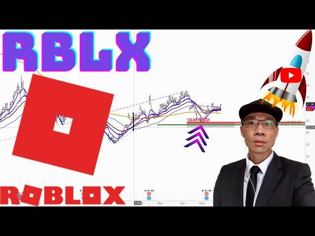 ROBLOX Technical Analysis | Is $35 a Buy or Sell Signal? $RBLX Price Predictions