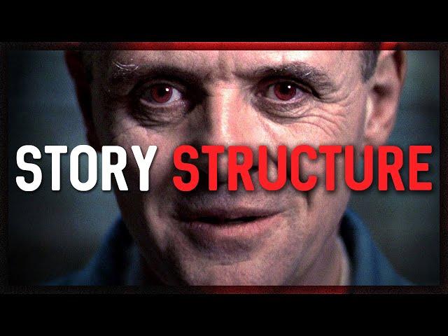 How to Structure Your Screenplay