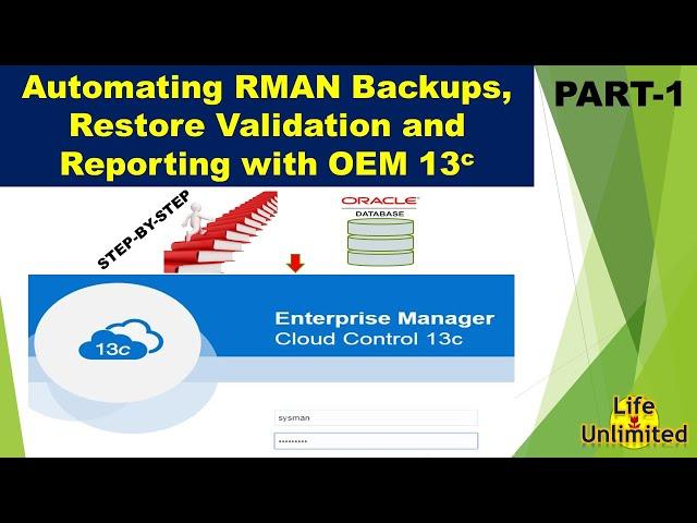 Automate RMAN Backup, Restore Validation & Reporting with OEM/BI Publisher for Oracle DBAs - Part-1