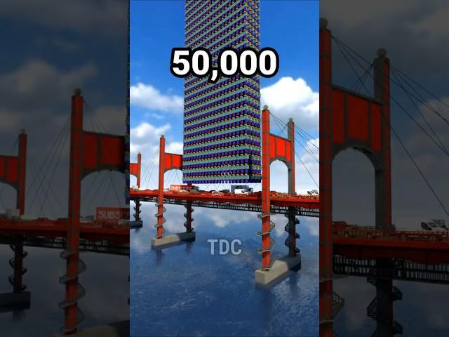 How Many Steves To Break a Bridge?