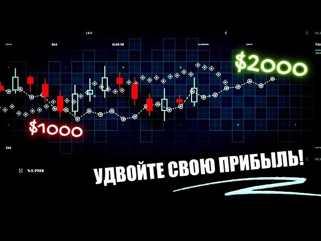 Удвойте свою прибыль с помощью этого удивительного индикатора: Безумная точность!