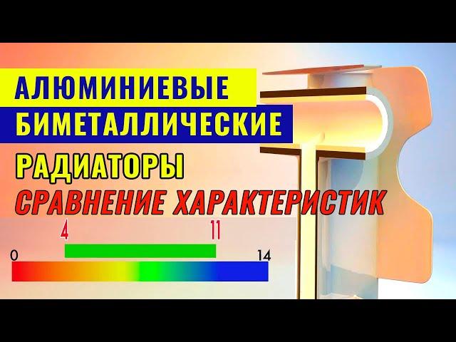 Алюминиевые и биметаллические радиаторы отопления: сравнение характеристик