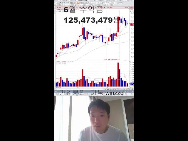 트럼프 이란 핵시설 직접타격! 그리고 호르무즈 해역봉쇄 조치! 주식 너무 많이 올랐을까?