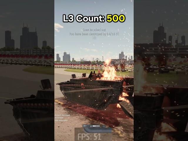 My fans broke because of this video  #warthunder #shorts #memes #ylyl
