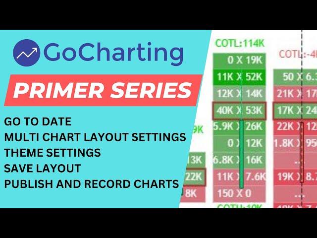 GoCharting Bottom Bar Explained !!!